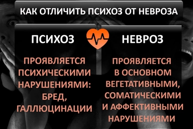 Лечение психоза в Кантемировке